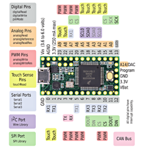 logo-teensy